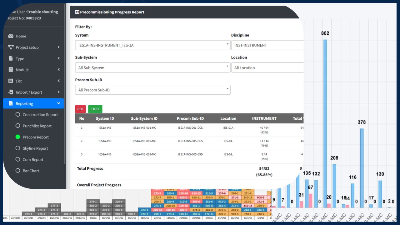  Alat Precommissioning